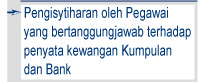 Pengisytiharan oleh Pegawai yang bertanggungjawab terhadap penyata kewangan Kumpulan dan Bank